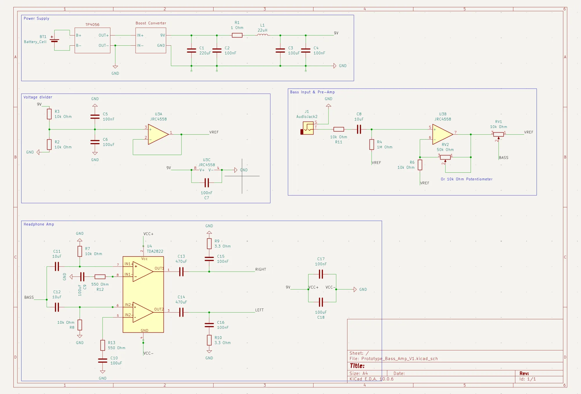 The full circuit in KiCad, in four blocks. A TP4056 module charges the battery over USB-C and a boost converter raises it to 9 V, cleaned up by a 1 Ω and 22 µH pi filter. One half of a JRC4558 op-amp buffers a voltage divider to give a stable reference voltage, and the other half is the bass preamp, with its gain and volume pots. A TDA2822 drives the headphones, with a Zobel network on each output.